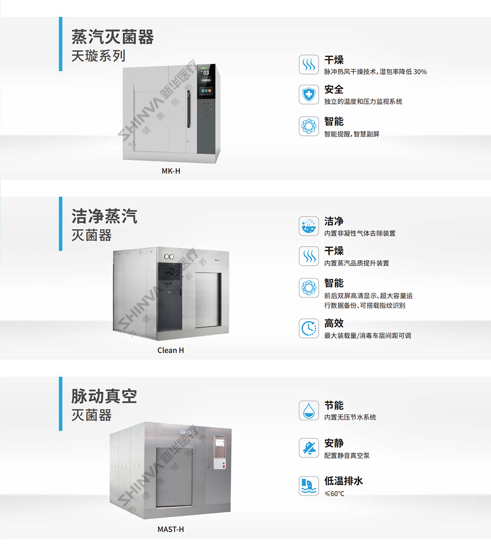01-平移门蒸汽灭菌器 拷贝.png