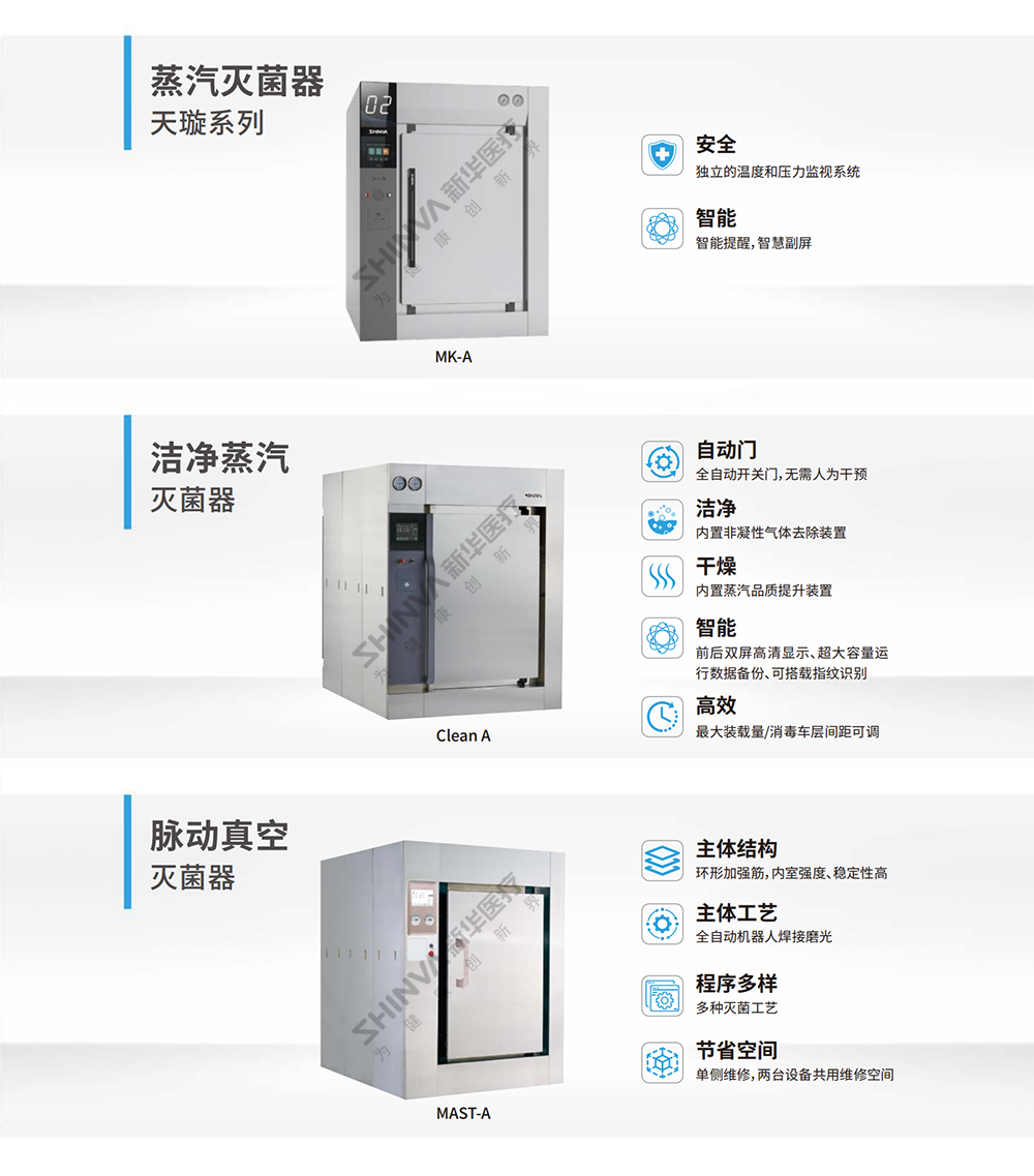 03-机动门蒸汽灭菌器 拷贝.png