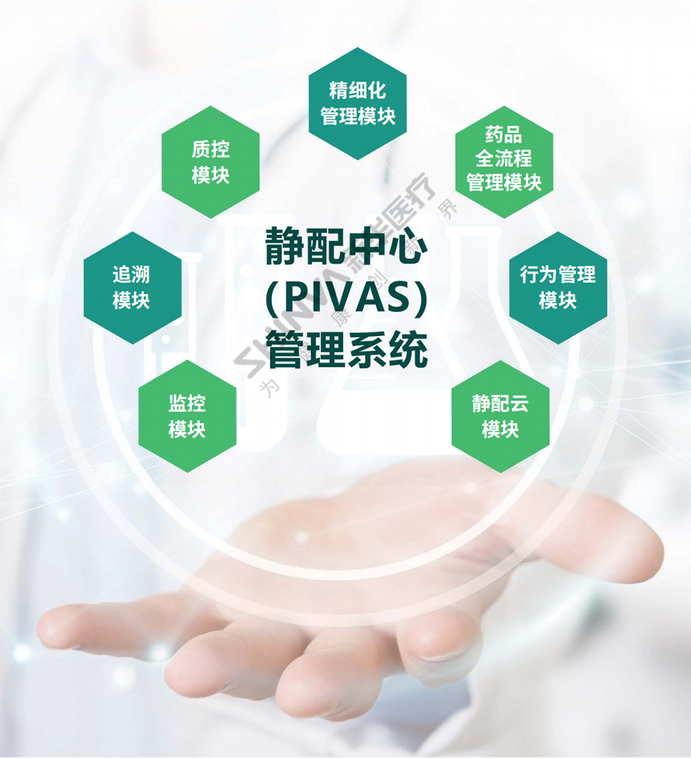 03-静配中心（PIVAS）管理系统 拷贝.jpg