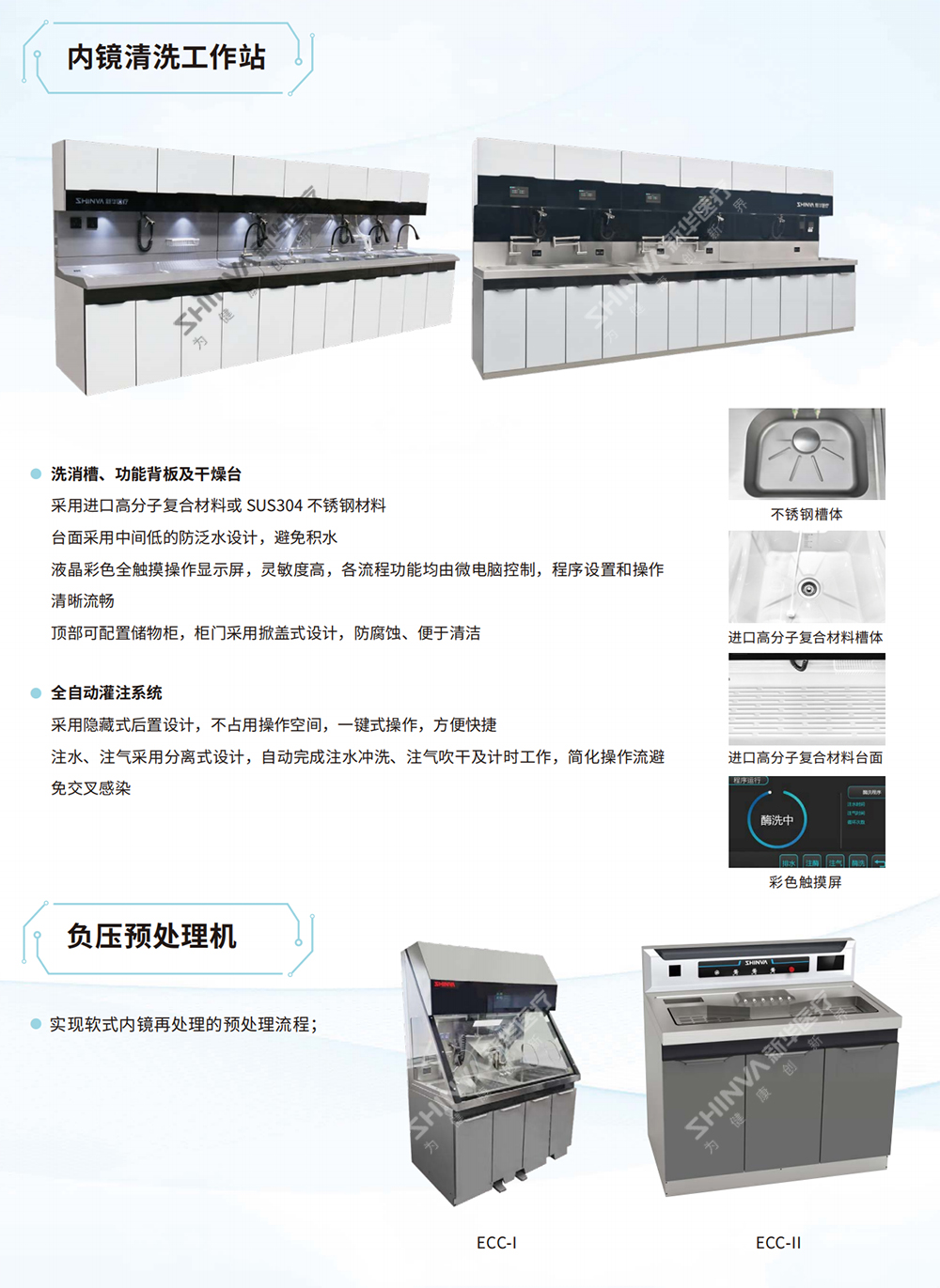 03-手工清洗类 拷贝.jpg