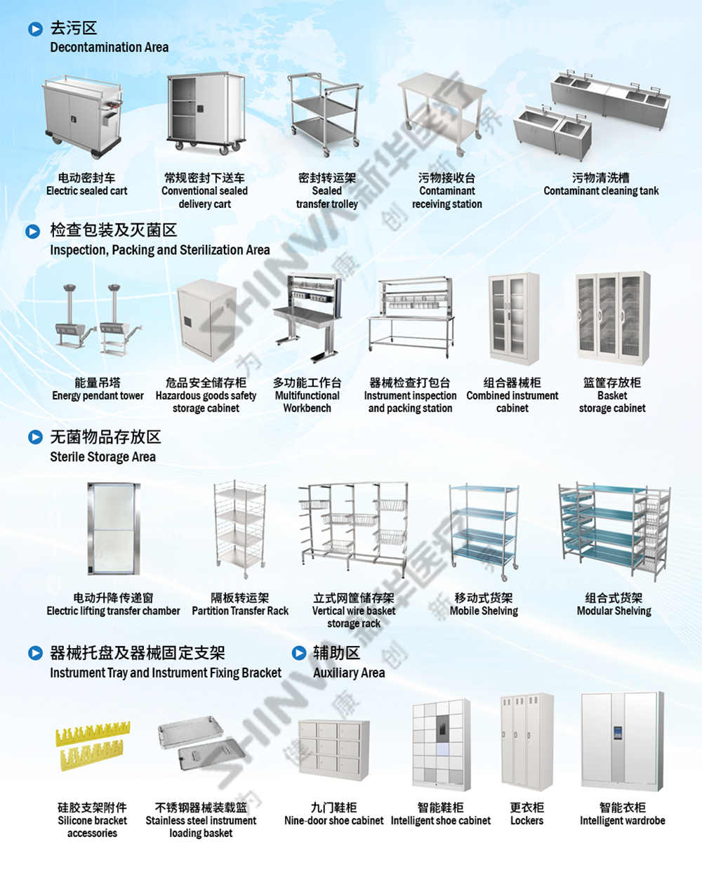 物流系统 拷贝.jpg