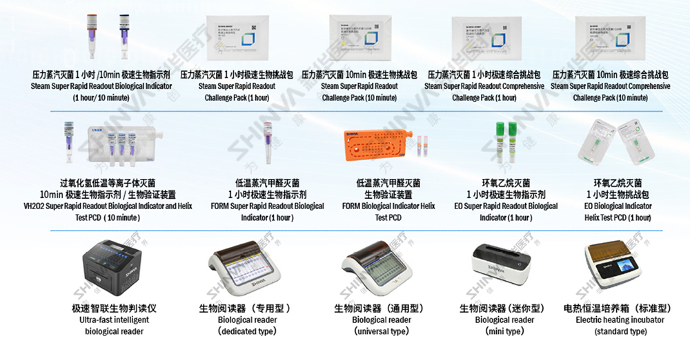 生物监测耗材 拷贝.jpg