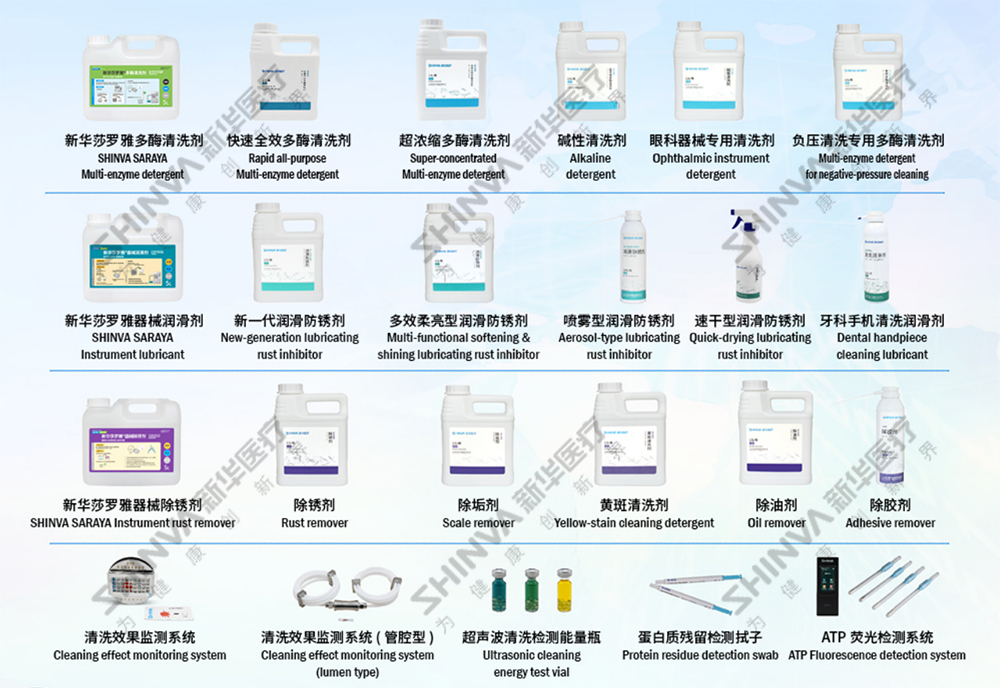 清洗润滑耗材 拷贝.jpg